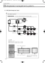 Preview for 630 page of Samsung Mini DVM Technical Data Book