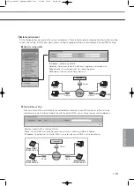 Preview for 633 page of Samsung Mini DVM Technical Data Book