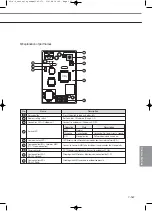 Preview for 699 page of Samsung Mini DVM Technical Data Book