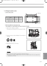 Preview for 713 page of Samsung Mini DVM Technical Data Book