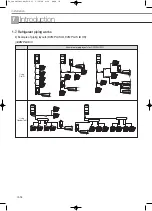 Preview for 720 page of Samsung Mini DVM Technical Data Book