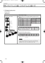 Preview for 726 page of Samsung Mini DVM Technical Data Book