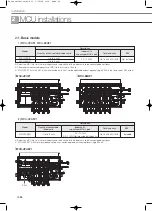 Preview for 738 page of Samsung Mini DVM Technical Data Book