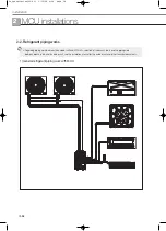 Preview for 740 page of Samsung Mini DVM Technical Data Book