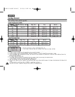 Preview for 36 page of Samsung Miniket Photo SC-MS10 Owner'S Instruction Book