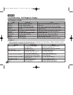 Preview for 148 page of Samsung Miniket Photo SC-MS10 Owner'S Instruction Book