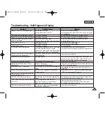 Preview for 149 page of Samsung Miniket Photo SC-MS10 Owner'S Instruction Book