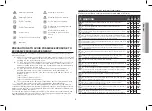 Preview for 4 page of Samsung MJ26A6053AT Owner'S Instructions Manual