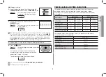 Предварительный просмотр 10 страницы Samsung MJ26A6053AT Owner'S Instructions Manual