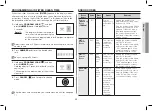 Preview for 16 page of Samsung MJ26A6091AT Owner'S Instructions & Cooking Manual