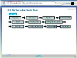 Предварительный просмотр 34 страницы Samsung MKV190CL2B/E01 Manual