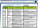 Preview for 135 page of Samsung MKV190CL2B/E01 Manual