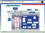 Preview for 247 page of Samsung MKV190CL2B/E01 Manual