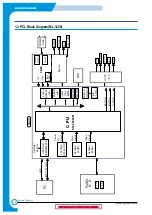 Предварительный просмотр 3 страницы Samsung ML-1200 Series Repair Manual