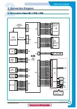 Предварительный просмотр 4 страницы Samsung ML-1200 Series Repair Manual