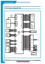 Предварительный просмотр 5 страницы Samsung ML-1200 Series Repair Manual