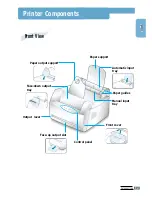 Предварительный просмотр 12 страницы Samsung ML-1200 Series User Manual