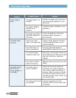 Предварительный просмотр 81 страницы Samsung ML-1200 Series User Manual