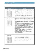 Предварительный просмотр 89 страницы Samsung ML-1200 Series User Manual