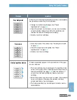 Предварительный просмотр 90 страницы Samsung ML-1200 Series User Manual