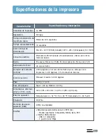 Preview for 99 page of Samsung ML-1210 Manual Del Usuario