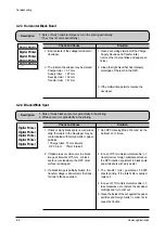 Предварительный просмотр 19 страницы Samsung ML-1430 Service Manual