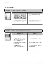 Предварительный просмотр 21 страницы Samsung ML-1430 Service Manual