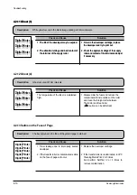 Предварительный просмотр 23 страницы Samsung ML-1430 Service Manual