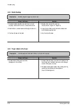 Предварительный просмотр 27 страницы Samsung ML-1430 Service Manual