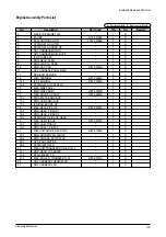 Предварительный просмотр 50 страницы Samsung ML-1430 Service Manual