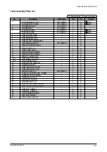 Предварительный просмотр 52 страницы Samsung ML-1430 Service Manual