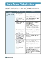 Preview for 87 page of Samsung ML-1430 User Manual