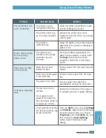 Preview for 88 page of Samsung ML-1430 User Manual