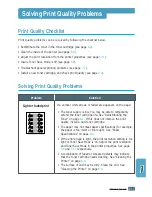 Preview for 96 page of Samsung ML-1430 User Manual