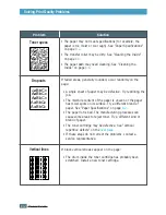 Preview for 97 page of Samsung ML-1430 User Manual