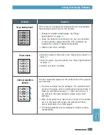 Preview for 98 page of Samsung ML-1430 User Manual