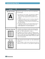 Preview for 99 page of Samsung ML-1430 User Manual