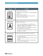 Preview for 101 page of Samsung ML-1430 User Manual