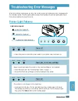 Preview for 102 page of Samsung ML-1430 User Manual