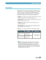 Preview for 118 page of Samsung ML-1430 User Manual