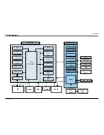 Предварительный просмотр 18 страницы Samsung ML-1440 Service Manual