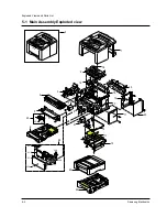 Предварительный просмотр 21 страницы Samsung ML-1440 Service Manual