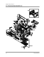 Предварительный просмотр 25 страницы Samsung ML-1440 Service Manual