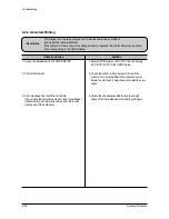 Предварительный просмотр 66 страницы Samsung ML-1440 Service Manual