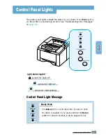 Preview for 46 page of Samsung ML-1440 User Manual