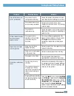 Preview for 108 page of Samsung ML-1440 User Manual