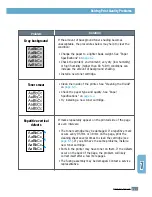 Preview for 122 page of Samsung ML-1440 User Manual