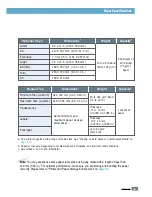 Preview for 134 page of Samsung ML-1440 User Manual