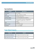 Preview for 136 page of Samsung ML-1440 User Manual