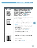 Предварительный просмотр 124 страницы Samsung ML-1450 Series Manual Del Usuario